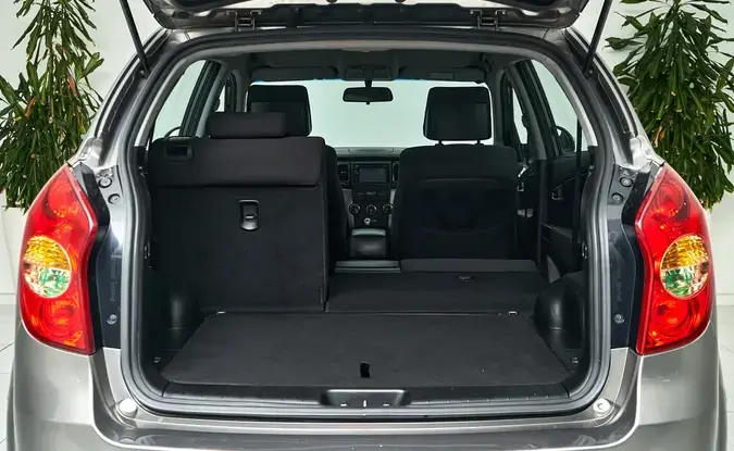 KGM | Ssangyong Actyon