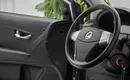 KGM | Ssangyong Actyon