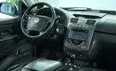 KGM | Ssangyong Rexton